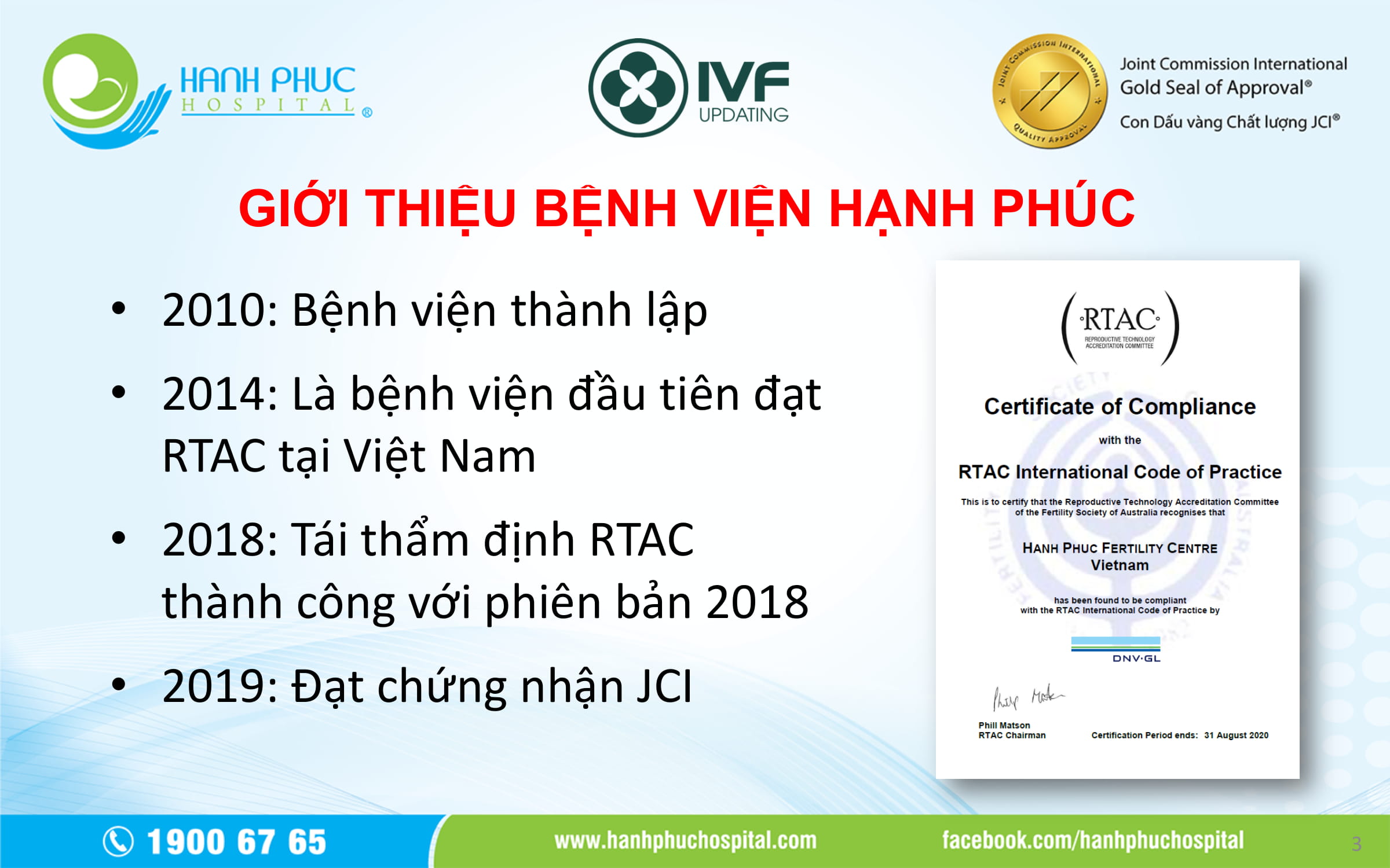 BS Vo Thien An Report_IVF UPDATING 5-03