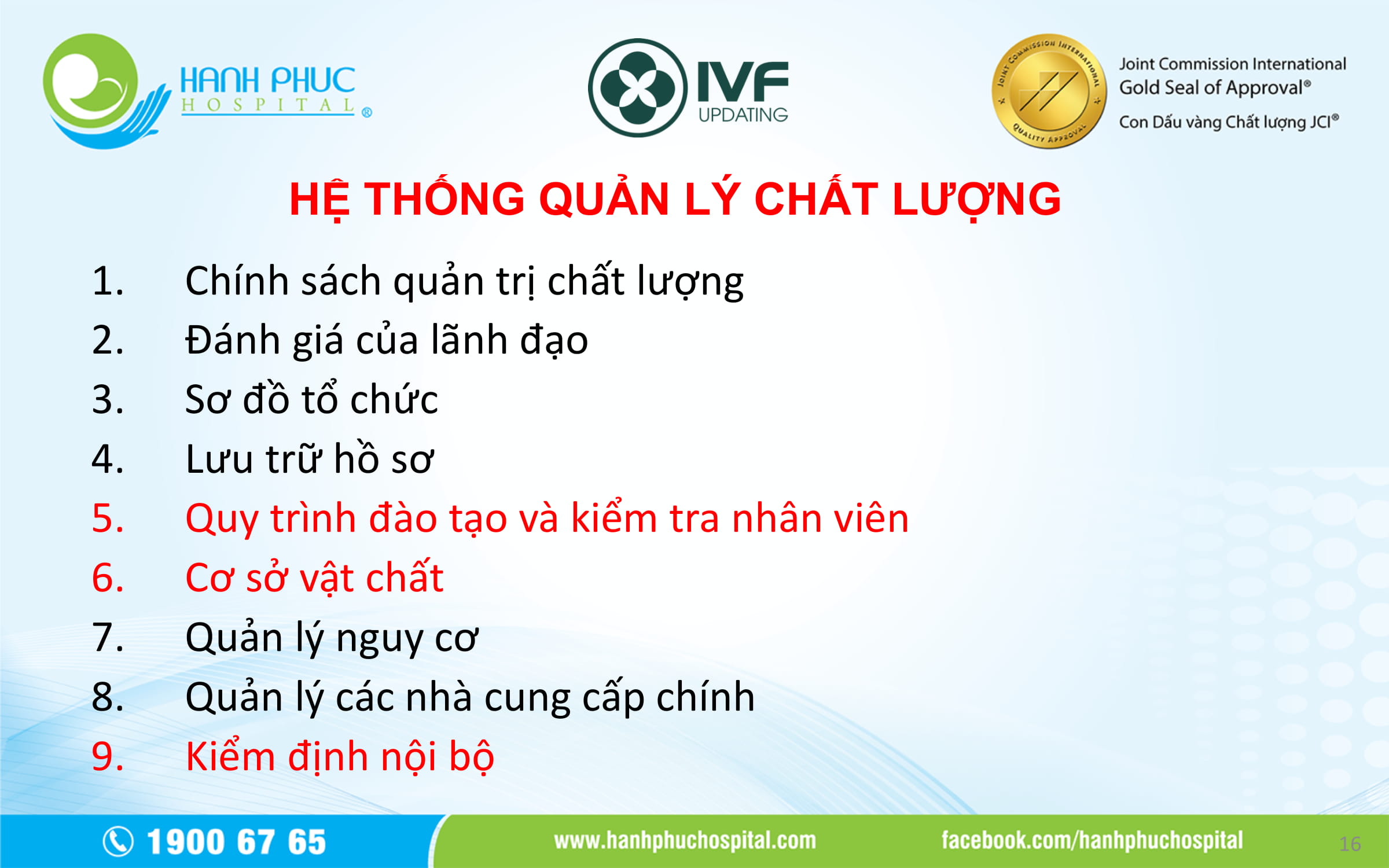 BS Vo Thien An Report_IVF UPDATING 5-16